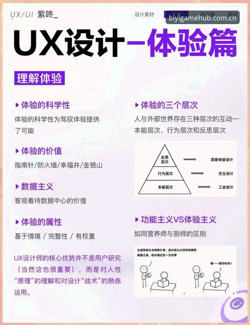 必一体育平台深度评测：从注册入口到数据服务的完整体验分析