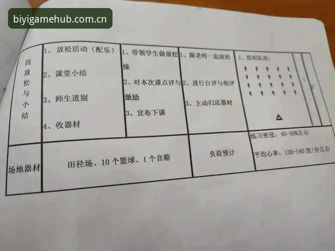 3个必一体育注册教程核心环节：从官网入口到App下载的完整拆解